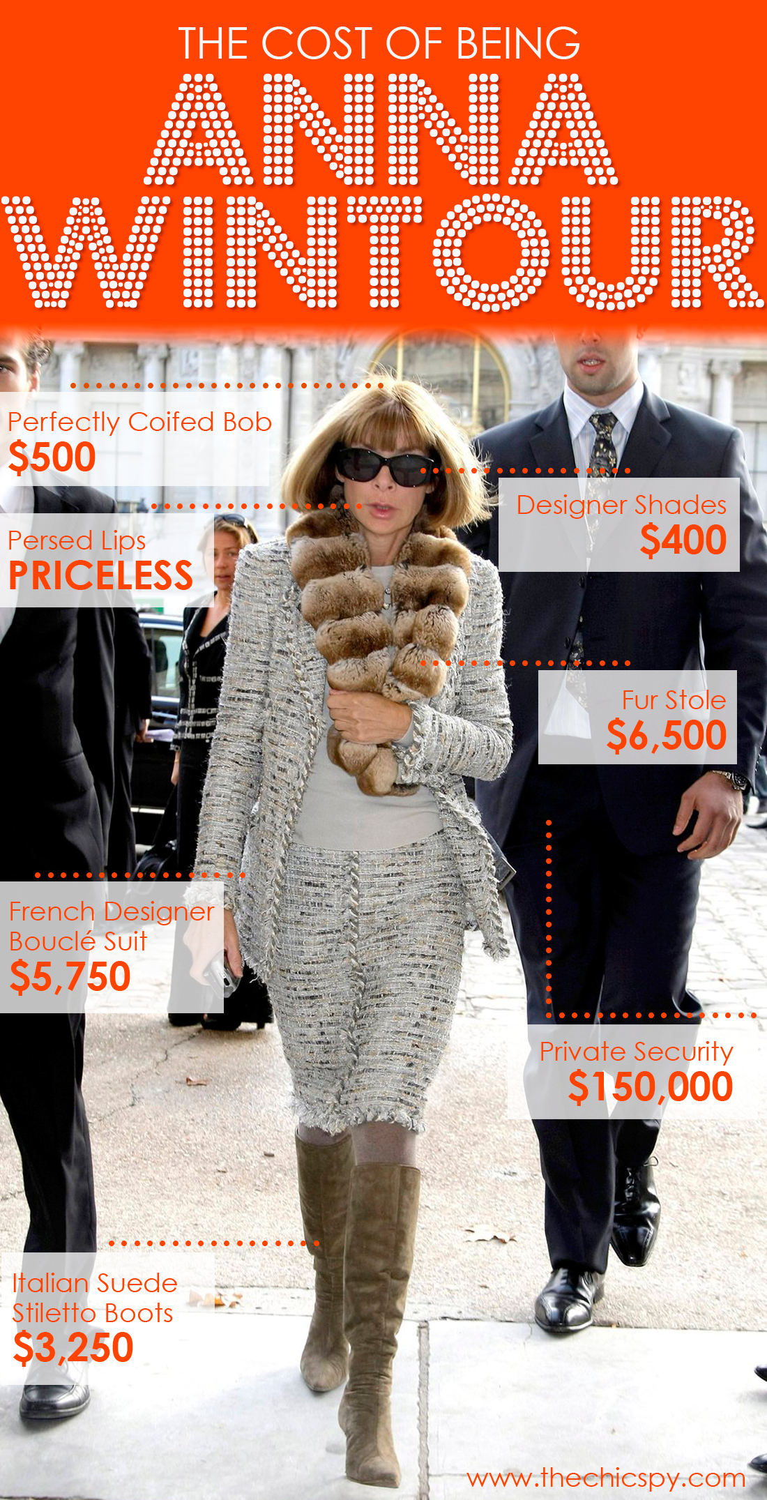Decoded Style: Dame Anna Wintour | The Chic Spy